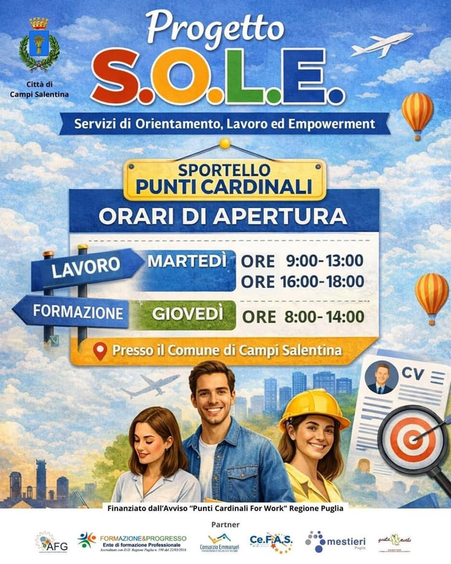 Immagine: Sportello punti cardinali